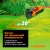 Газонокосилка-робот Worx Landroid L WR155E в Ижевске