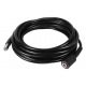 Автомойка Huter W105-GS в Ижевске